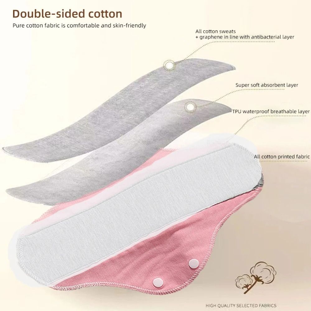 ผ้าอนามัยสำหรับผู้ใหญ่แบบใช้ซ้ - Period Panty Absorbent บทวิจารณ์และราคา